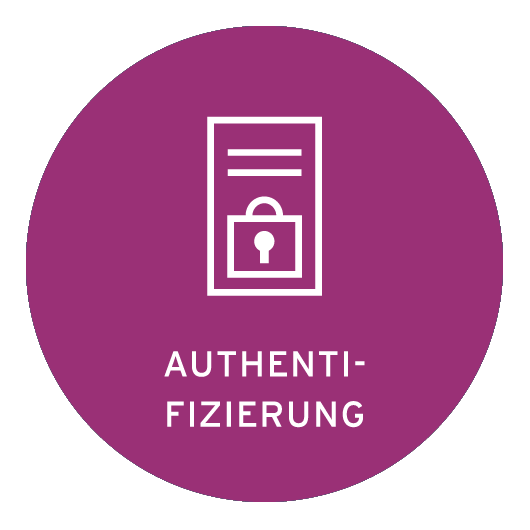 Authentifizierung