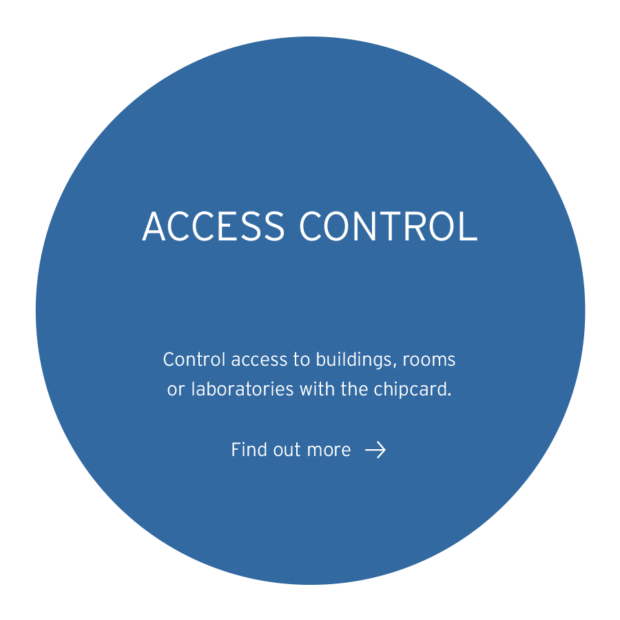 sample image access control