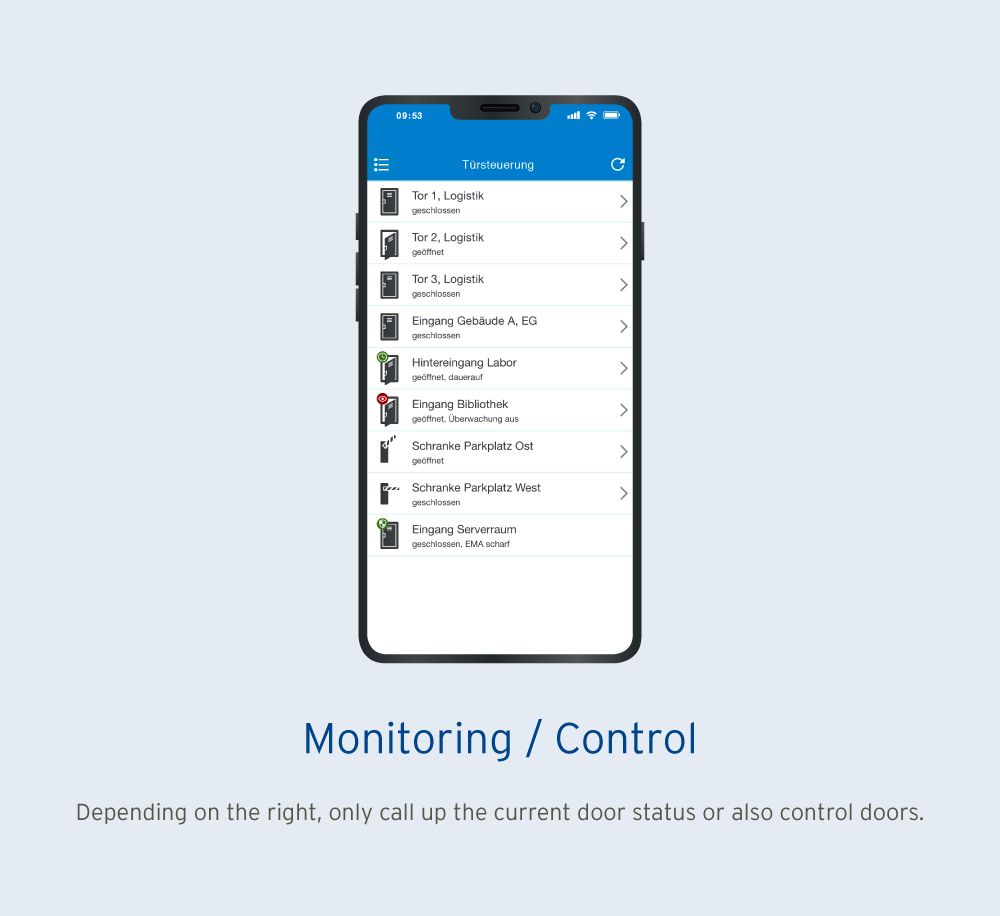 Monitoring / Control