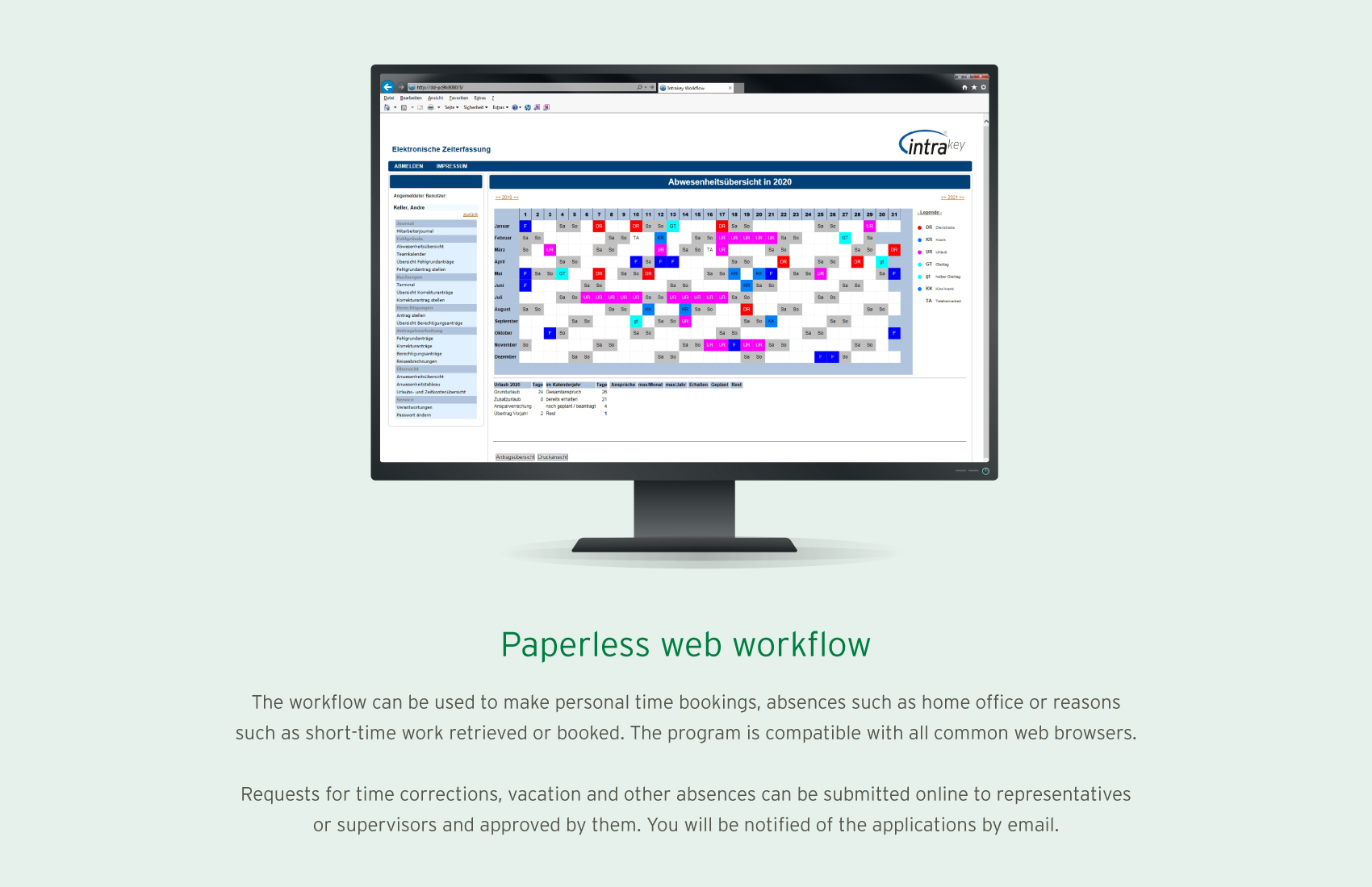 Paperless web worklow