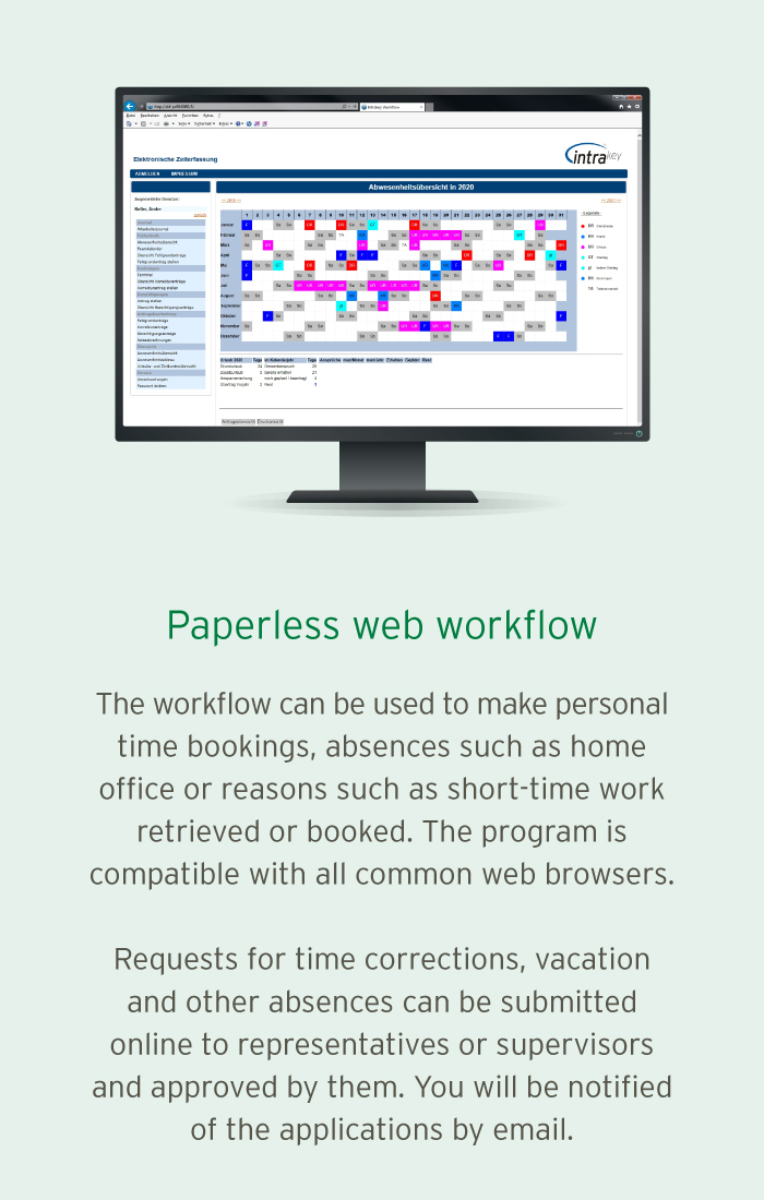Paperless web worklow
