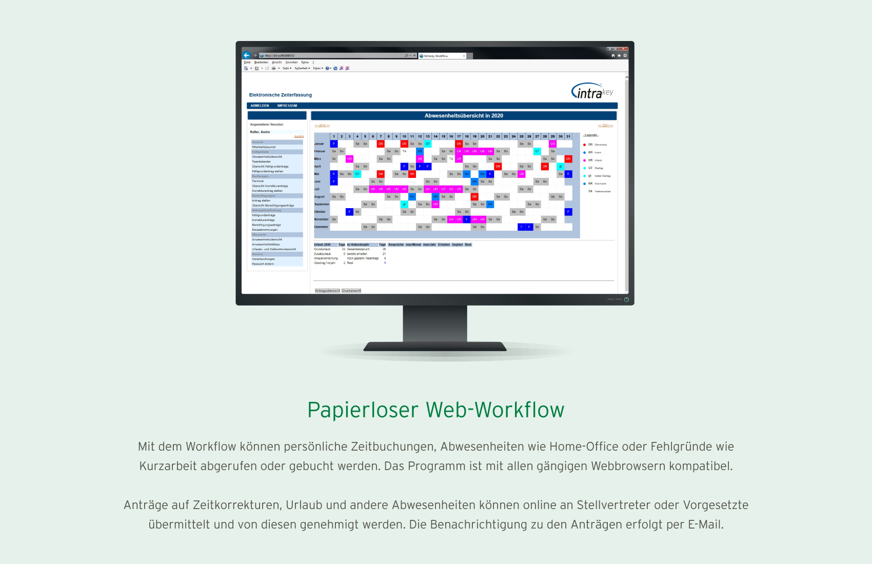 Beispielbild für papierlosen Web-Workflow mit dem Zeiterfassungssystem von IntraKey