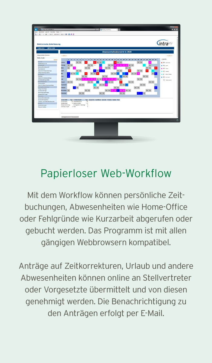 Beispielbild für papierlosen Web-Workflow mit dem Zeiterfassungssystem von IntraKey