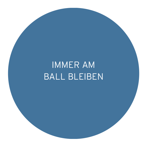 Beispielbild für Workshops IntraKey